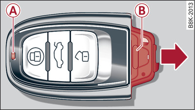 Fjärrmanövreringsnyckel: montera ur batterihållaren